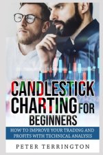 Candlestick Charting For Beginners