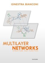 Multilayer Networks