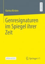 Genresignaturen
