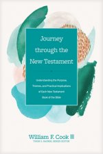 Journey Through the New Testament: Understanding the Purpose, Themes, and Practical Implications of Each New Testament Book of the Bible