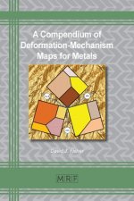 Compendium of Deformation-Mechanism Maps for Metals