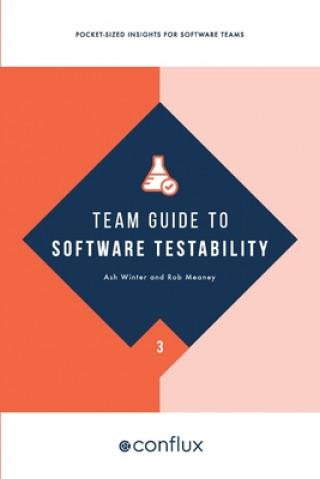 Team Guide to Software Testability