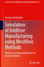 Simulation of Additive Manufacturing using Meshfree Methods