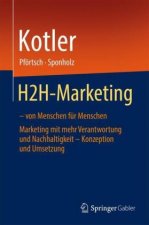 H2H-Marketing - von Menschen fur Menschen