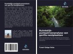 Ruimtelijk-puntpatroonanalyse van gorilla-nestplaatsen