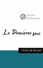 Deuxieme sexe de Simone de Beauvoir (fiche de lecture et analyse complete de l'oeuvre)