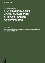 Verordnung uber das Erbbaurecht