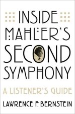 Inside Mahleras Second Symphony: A Listeneras Guide