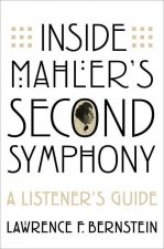 Inside Mahleras Second Symphony: A Listeneras Guide