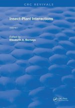 Insect-Plant Interactions
