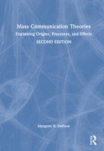 Mass Communication Theories