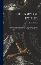 Story of Textiles