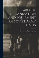 Table of Organization and Equipment of Soviet Army Units