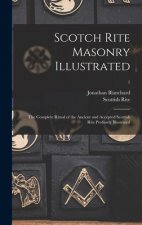 Scotch Rite Masonry Illustrated