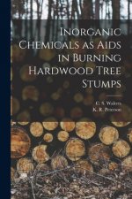 Inorganic Chemicals as Aids in Burning Hardwood Tree Stumps