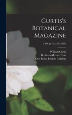Curtis's Botanical Magazine; v.106 [ser.3: v.36] (1880)