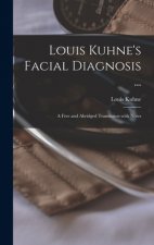 Louis Kuhne's Facial Diagnosis ...