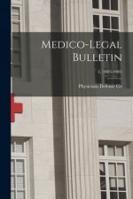 Medico-legal Bulletin; 4, (1905-1907)