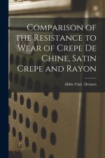 Comparison of the Resistance to Wear of Crepe De Chine, Satin Crepe and Rayon
