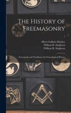 History of Freemasonry