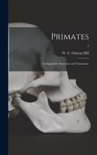 Primates: Comparative Anatomy and Taxonomy; 2