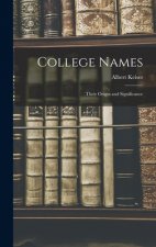 College Names: Their Origin and Significance