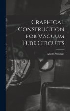 Graphical Construction for Vacuum Tube Circuits