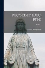 Recorder (Dec. 1934); 40, no. 4