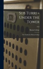 Sub Turri = Under the Tower: the Yearbook of Boston College; 1955