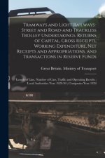 Tramways and Light Railways-street and Road-and Trackless Trolley Undertakings. Returns of Capital, Gross Receipts, Working Expenditure, Net Receipts