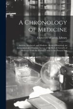 Chronology of Medicine