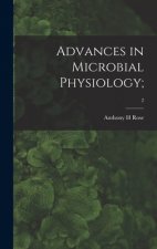 Advances in Microbial Physiology;; 2