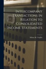 Intercompany Transactions in Relation to Consolidated Income Statements