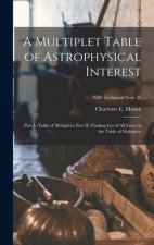 A Multiplet Table of Astrophysical Interest: Part I--Table of Multiplets; Part II--Finding List of All Lines in the Table of Multiplets; NBS Technical