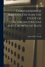 Comparison of Various Diets in the Study of Achromotrichia and Growth of Rats