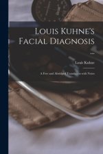 Louis Kuhne's Facial Diagnosis ...