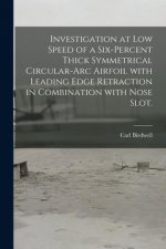 Investigation at Low Speed of a Six-percent Thick Symmetrical Circular-arc Airfoil With Leading Edge Retraction in Combination With Nose Slot.