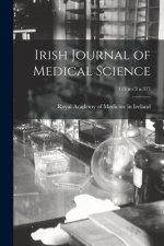 Irish Journal of Medical Science; 115 ser.3 n.377