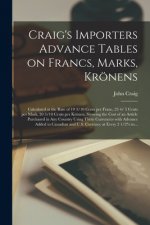 Craig's Importers Advance Tables on Francs, Marks, Kroenens [microform]