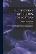 List of the Longicorn Coleoptera