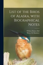 List of the Birds of Alaska, With Biographical Notes
