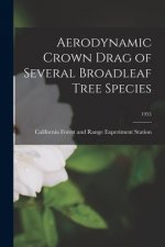 Aerodynamic Crown Drag of Several Broadleaf Tree Species; 1955