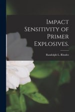 Impact Sensitivity of Primer Explosives.