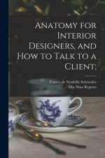 Anatomy for Interior Designers, and How to Talk to a Client;
