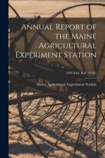 Annual Report of the Maine Agricultural Experiment Station; 1899 (incl. Bull. 48-58)