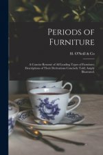 Periods of Furniture