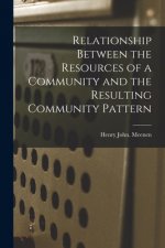 Relationship Between the Resources of a Community and the Resulting Community Pattern