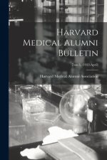 Harvard Medical Alumni Bulletin; 7: no.3, (1933: April)
