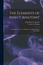 Elements of Insect Anatomy