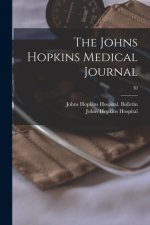 Johns Hopkins Medical Journal; 30
